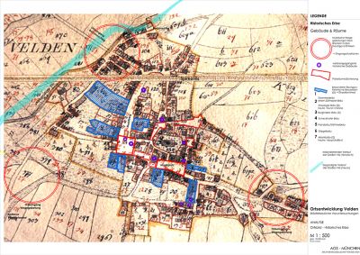 Historisches Erbe Gebäude und Räume