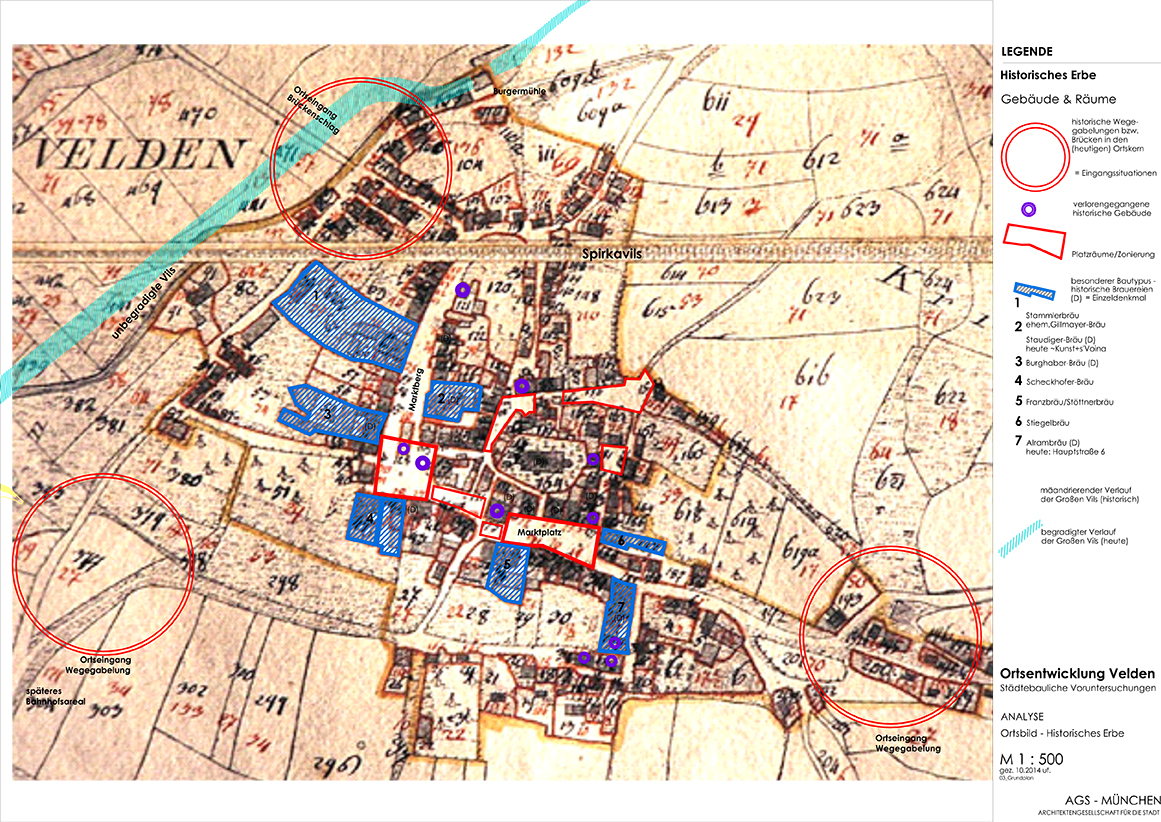 Historisches Erbe Gebäude und Räume