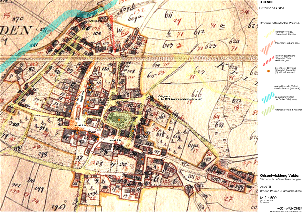 Historisches Erbe - urbane und öffentliche Räume Historisches Erbe - urbane und öffentliche Räume
